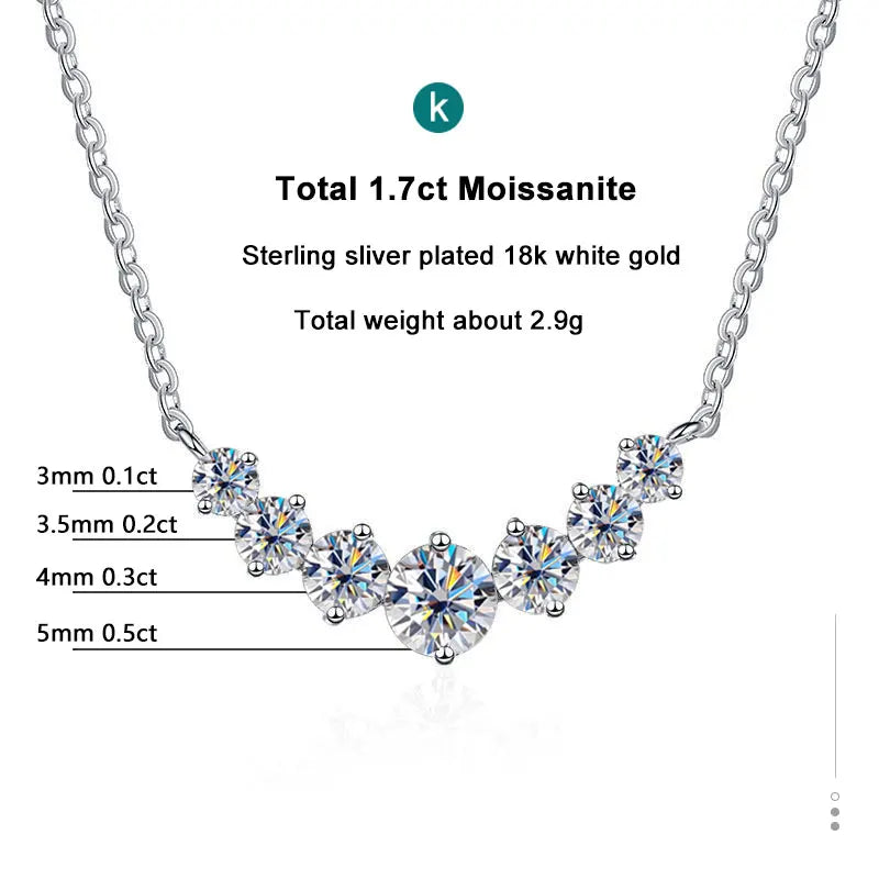 Timeless Radiance: The Eternal Spark Moissanite Pendant Necklace – Luxe Edition