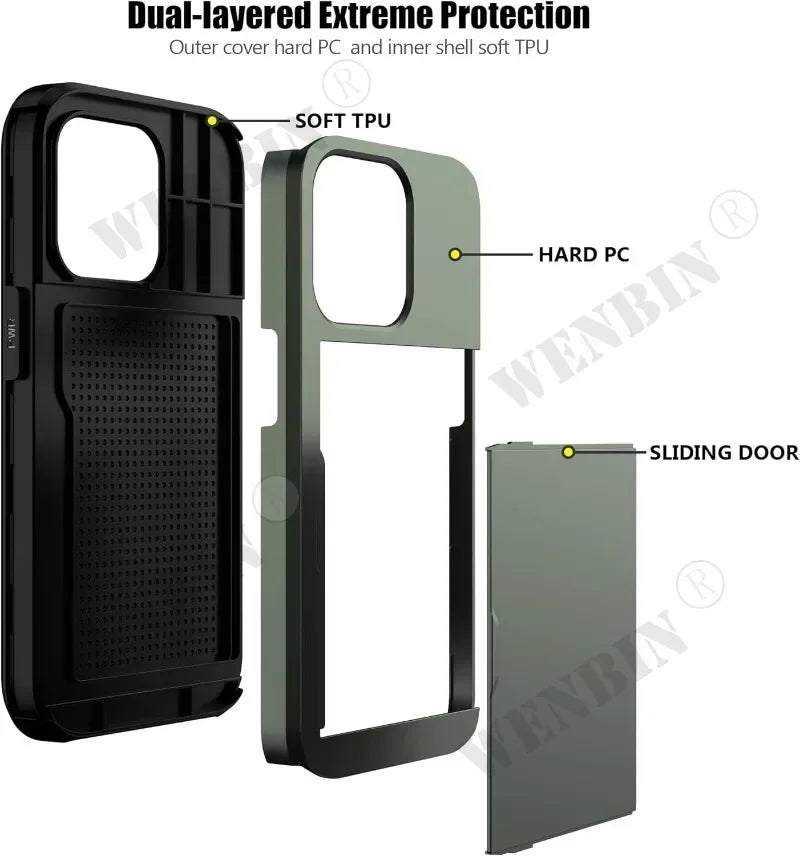 SlimShield iPhone Wallet Case