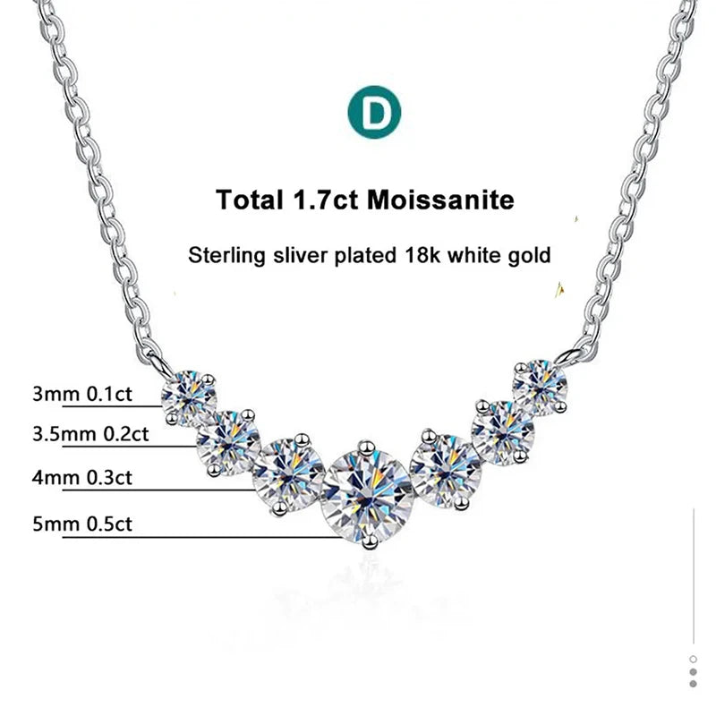 Timeless Radiance: The Eternal Spark Moissanite Pendant Necklace – Luxe Edition