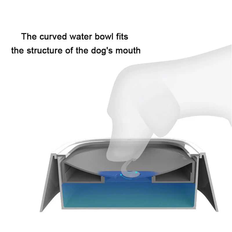 Non-Spill Floating Dog Water Bowl - Anti-Overflow Plastic Cat & Dog Drinking Dispenser