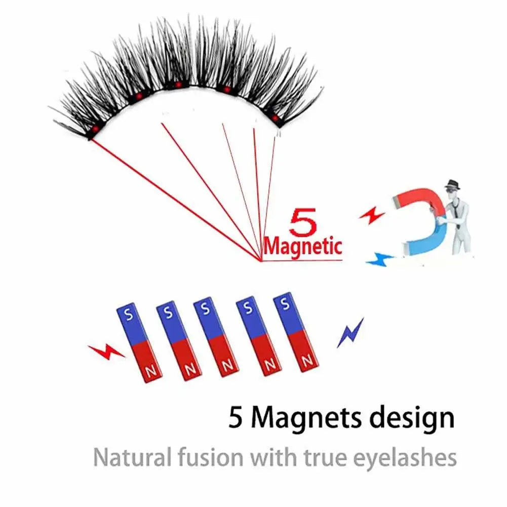 EyeMagic Magnetic Lash Kit