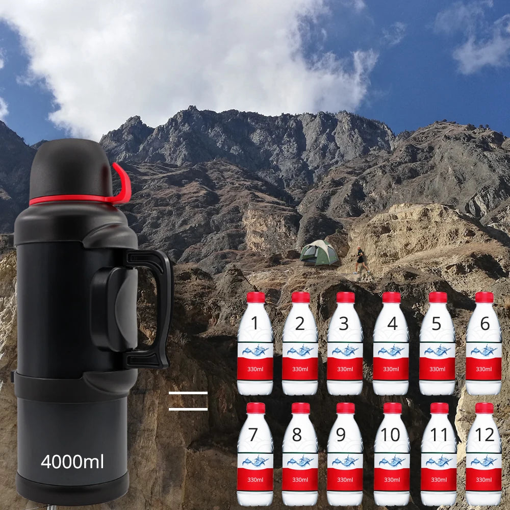 Ultimate Stainless Travel Thermos