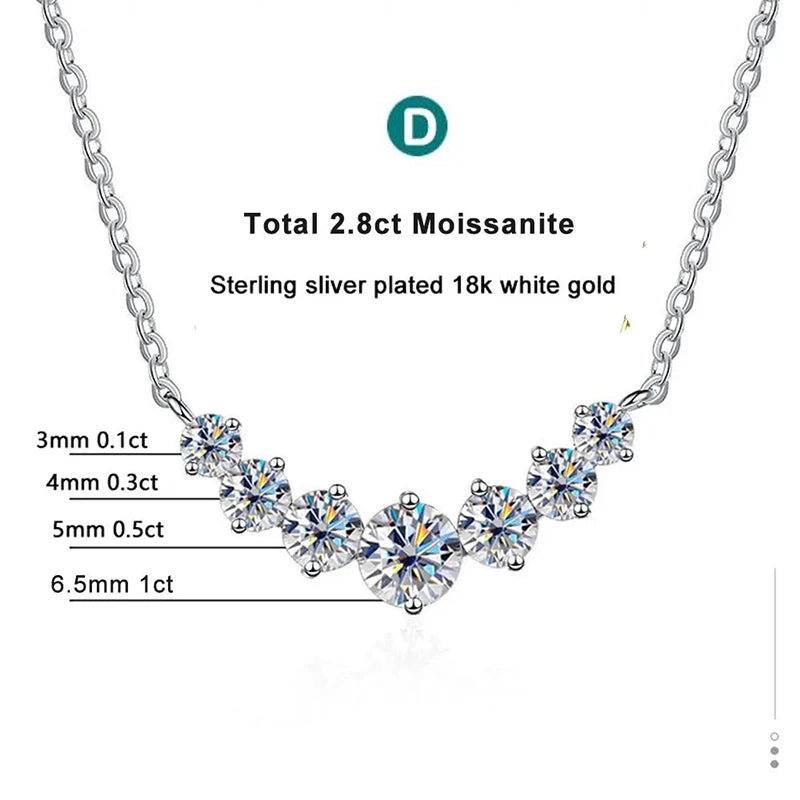 Timeless Radiance: The Eternal Spark Moissanite Pendant Necklace – Luxe Edition