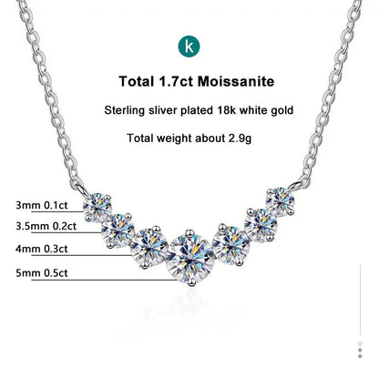 Timeless Radiance: The Eternal Spark Moissanite Pendant Necklace – Luxe Edition