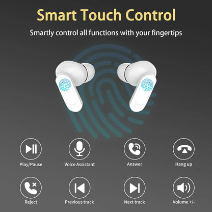 SoundWave Pro ANC Earbuds - Premium Noise-Canceling Wireless Earbuds with Crystal-Clear Sound"