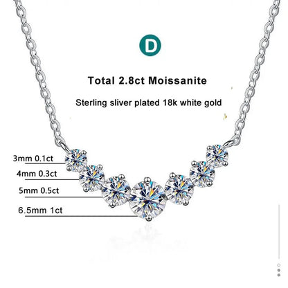 Timeless Radiance: The Eternal Spark Moissanite Pendant Necklace – Luxe Edition